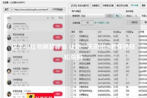 这个小红书换装神器 让你一天拍出30套穿搭轻松涨粉