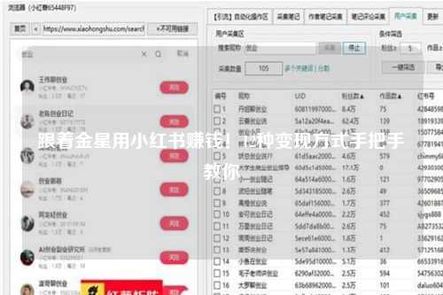 跟着金星用小红书赚钱！12种变现方式手把手教你