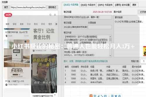 小红书赚钱的秘密：普通人也能轻松月入3万+