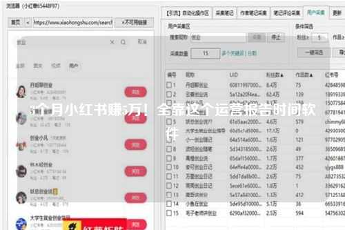 3个月小红书赚5万！全靠这个运营报告时间软件